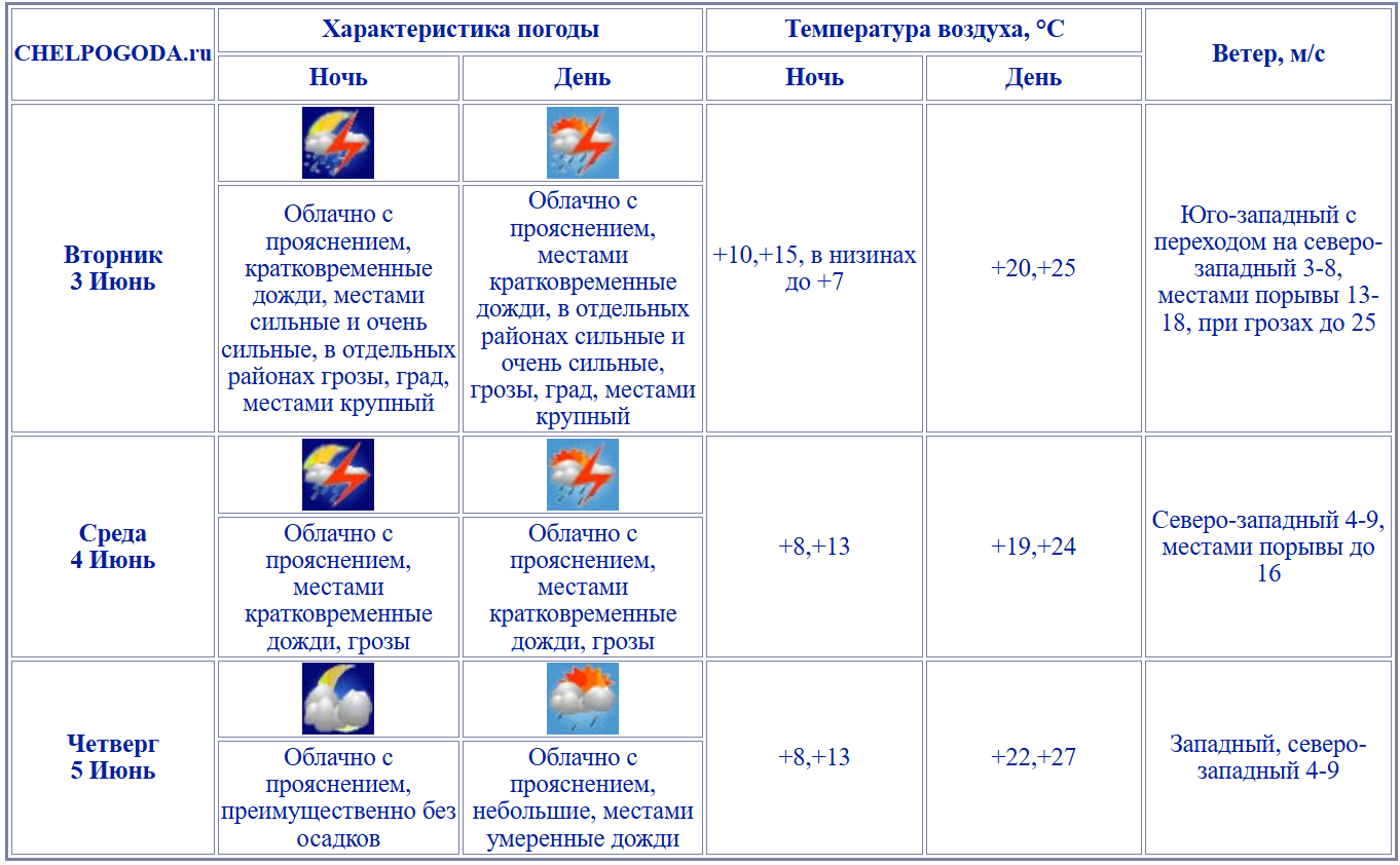 2025-06-02_14-08-41.png 2025-06-02_14-08-41.png