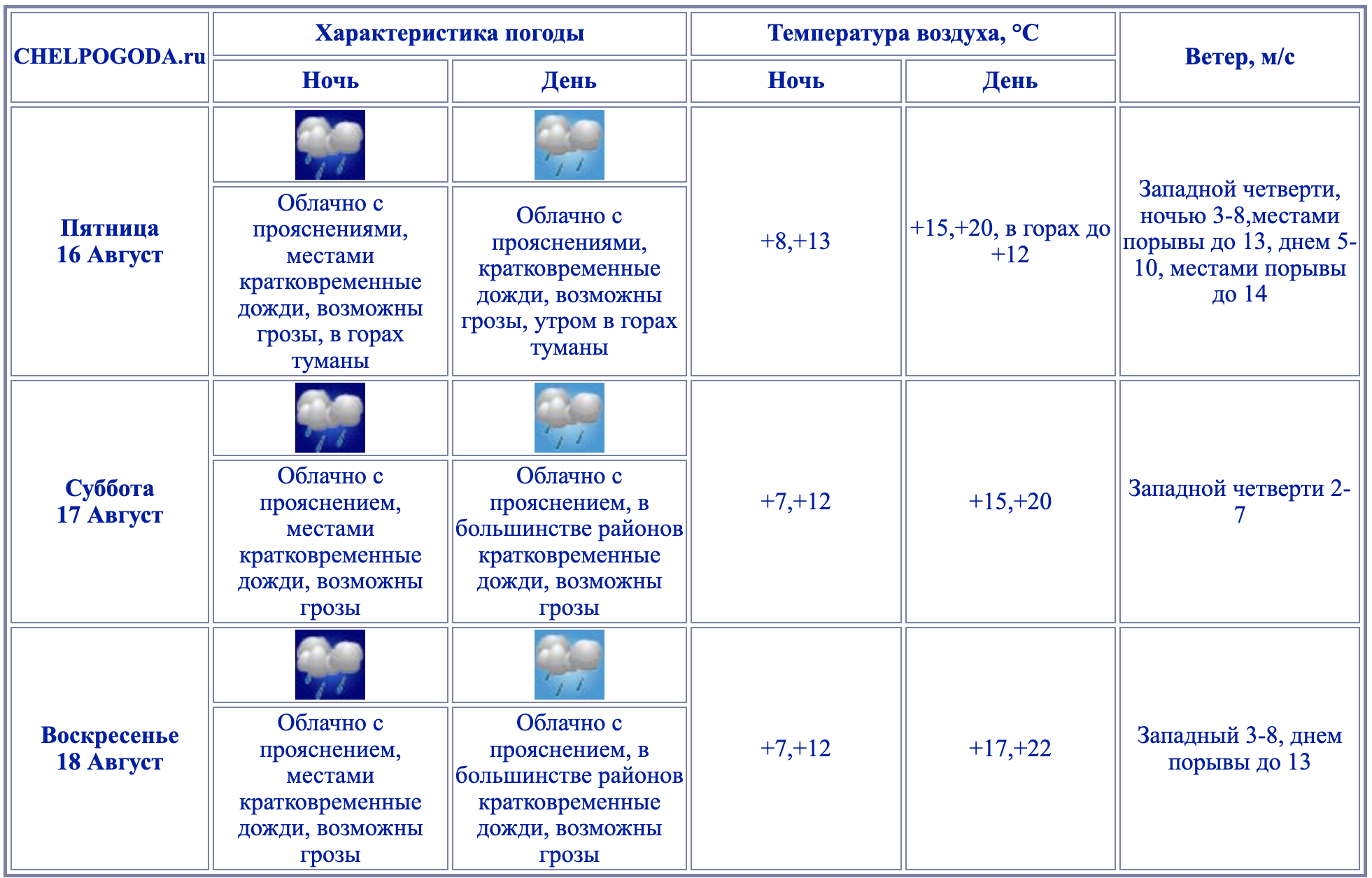 Снимок экрана 2024-08-15 в 20.46.31.png