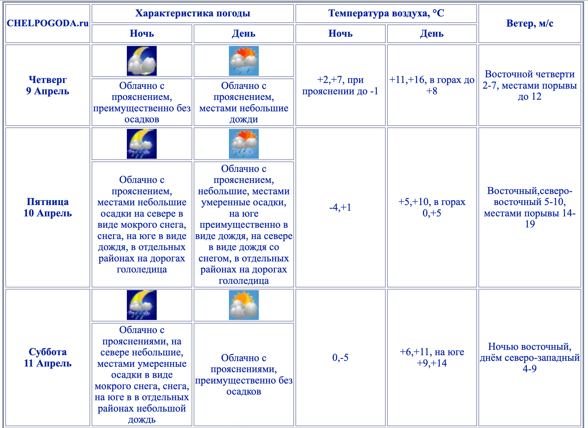 Снимок экрана — 2026-04-08 в 16.29.03.png