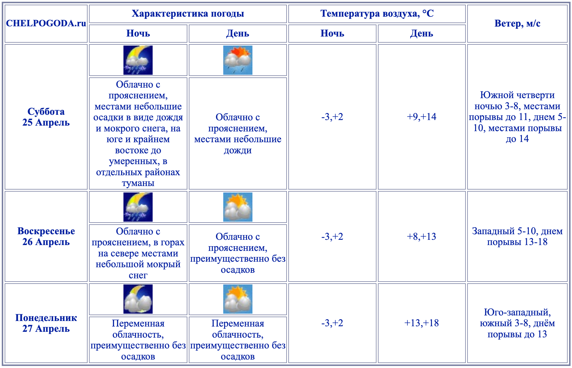 Снимок экрана — 2026-04-24 в 15.19.30.png