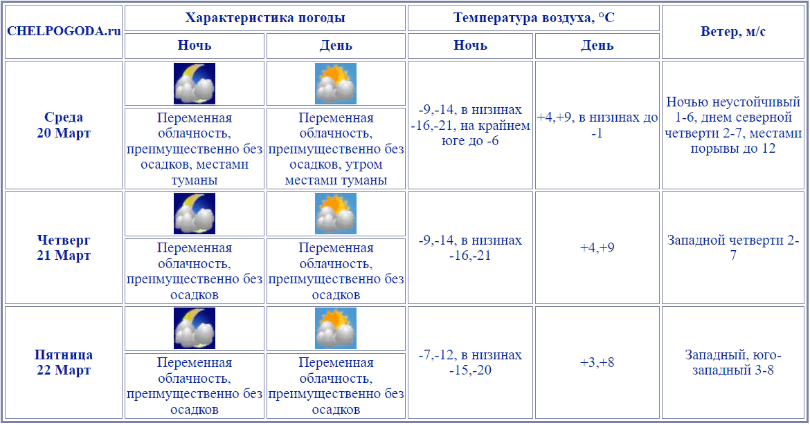 2024-03-19_13-57-07.png