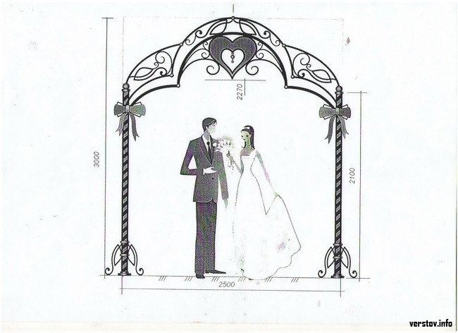 В Магнитогорске появится «Арка вздохов» | Верстов.Инфо