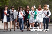 «Непарадный» выход. Магнитогорские выпускники устроили себе праздник самостоятельно