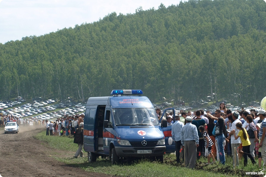 Прогноз погоды в аскарово