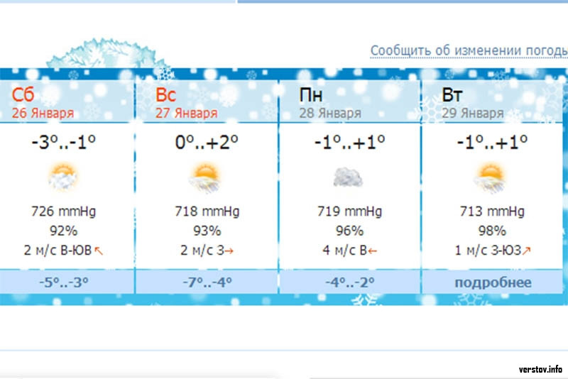 Магнитогорск погода на месяц точный прогноз гидрометцентра. Погода в Магнитогорске на сегодня. Погода в Магнитогорске. Погода в Магнитогорске на неделю. Гисметео Магнитогорск.