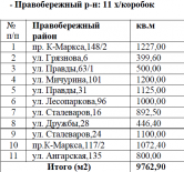 66 мест для тех, кто катается или только учится. В Магнитогорске заливаются дворовые коробки и ледовые катки