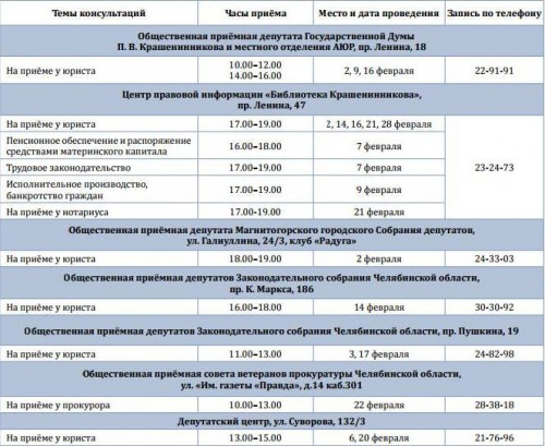 Хотите стать банкротом? Юристы бесплатно проконсультируют магнитогорцев