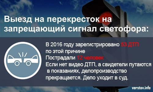 «И к нам придет культура вождения!» Начальник ГИБДД  не ругает женщин и не отмазывает нетрезвых водителей