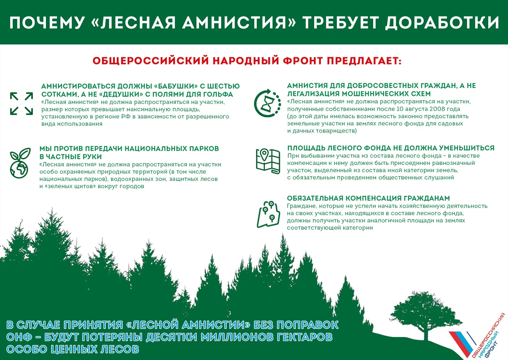Можно Ли Купить Земли Лесного Фонда