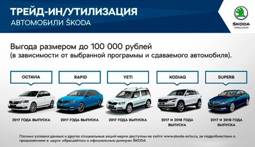 Привлекательные предложения для клиентов ŠKODA в марте