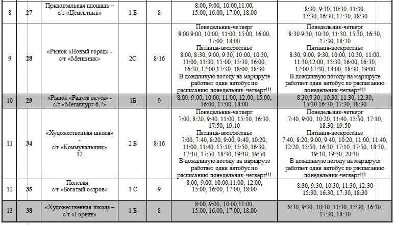 Автобус номер 20 магнитогорск