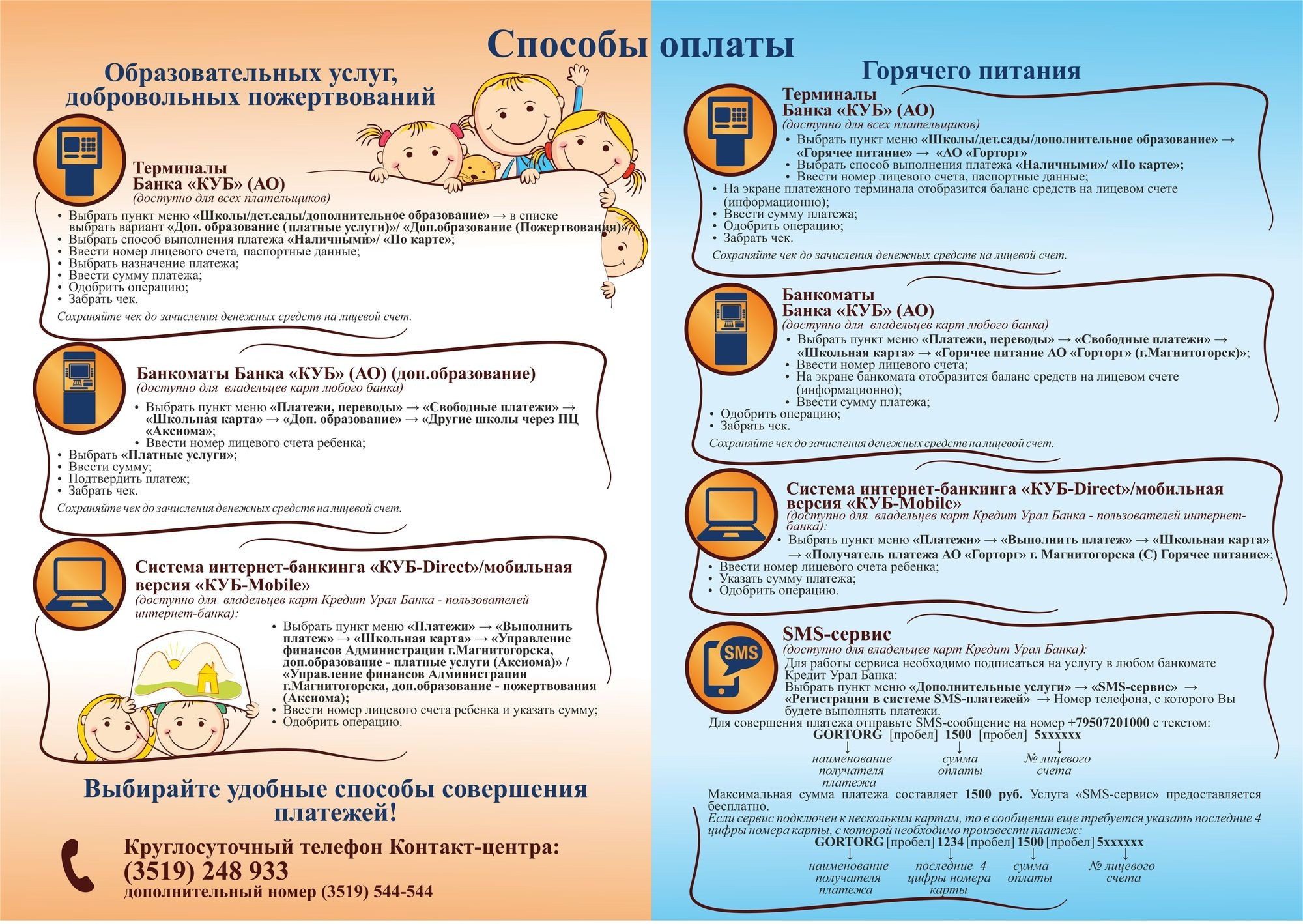 Школьная карта магнитогорск