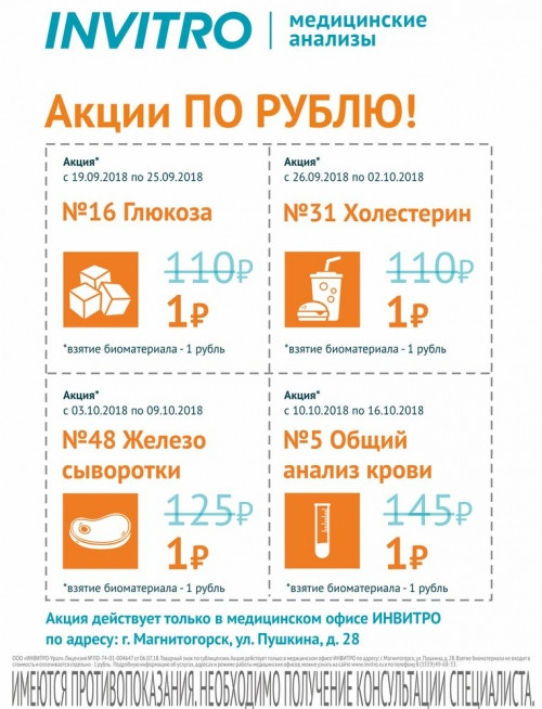 Это не шутка и нет подвоха! Сдайте популярные исследования в ИНВИТРО за 1 рубль!