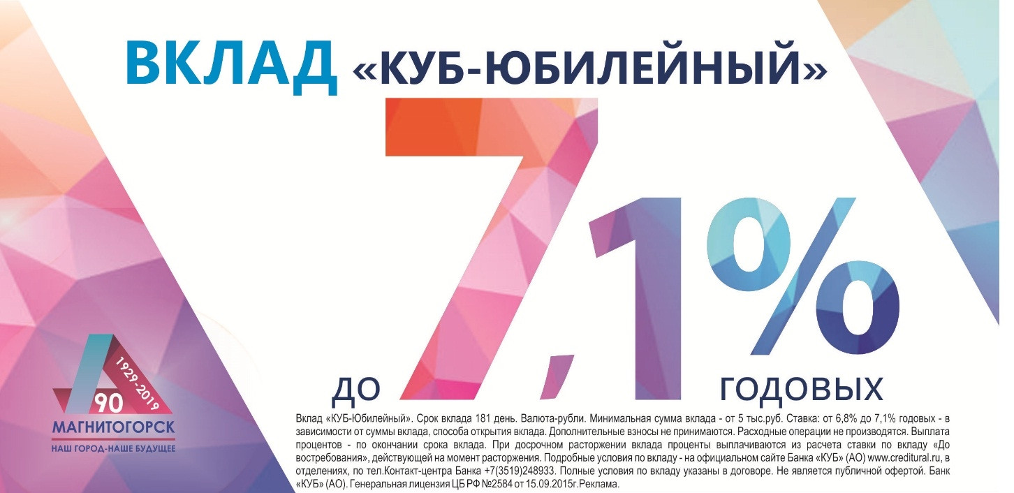 Куб директ магнитогорск. Вклад Юбилейный. Вклады в банках Магнитогорска. Вклады куб Магнитогорск. Филиалы куб банка в Магнитогорске.