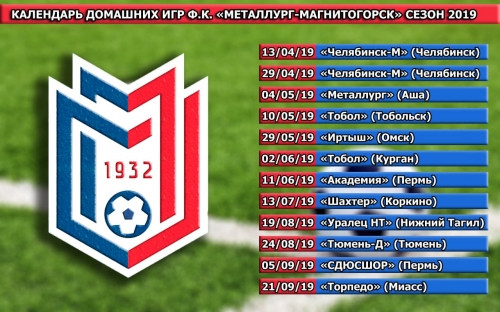 Вышли в полуфинал! Магнитогорские футболисты вновь обыграли челябинцев Вышли в полуфинал! Магнитогорские футболисты вновь обыграли челябинцев