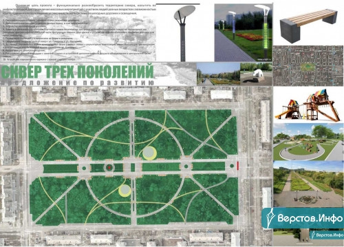 От дорожек до парковочных карманов и детских площадок. Как может измениться сквер Трёх поколений От дорожек до парковочных карманов и детских площадок. Как может измениться сквер Трёх поколений