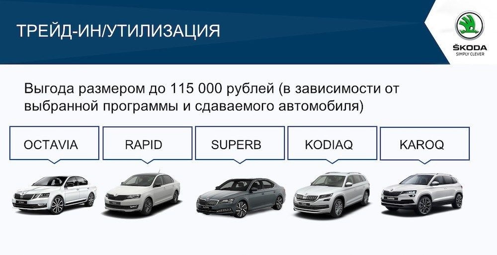 Кфс авто магнитогорск