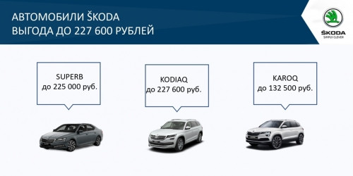 Выгодные условия на покупку автомобилей ŠKODА в декабре!