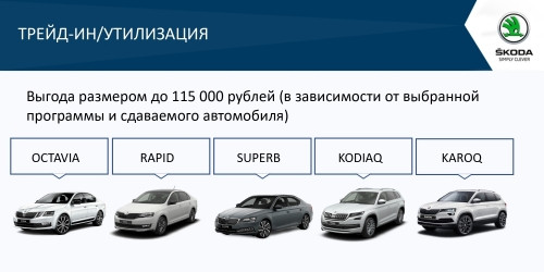 Выгодные условия на покупку автомобилей ŠKODА в декабре!