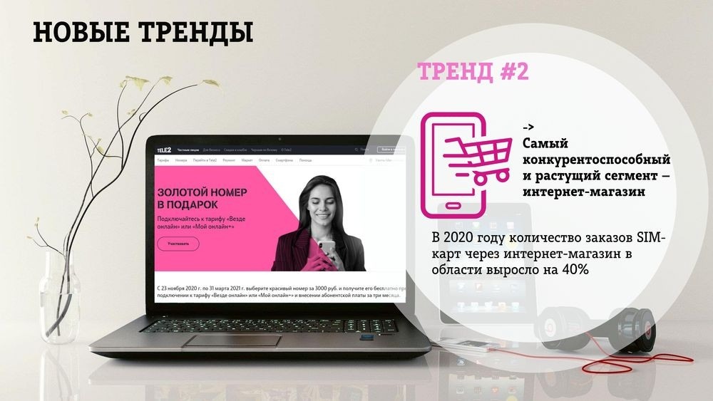 Знакомства Теле2 Челябинск