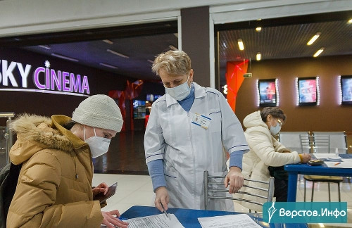 Без предварительной записи. В Магнитогорске в торговых центрах начали работу прививочные мобильные бригады