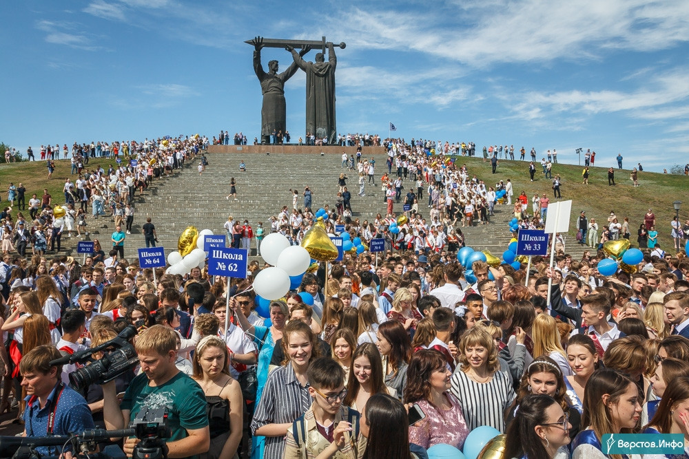 День города магнитогорск