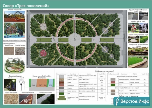 Есть победитель! В Магнитогорске назвали общественную территорию, которую благоустроят в 2022 году