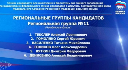 И по магнитогорскому округу тоже. В Москве утвердили кандидатов от «Единой России» на выборах в Госдуму