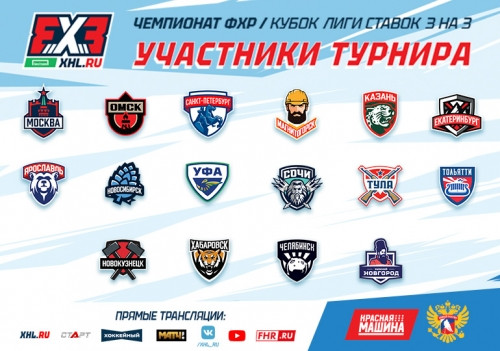 Игра в формате 3х3. «Магнитогорск» стал вторым на всероссийском хоккейном турнире