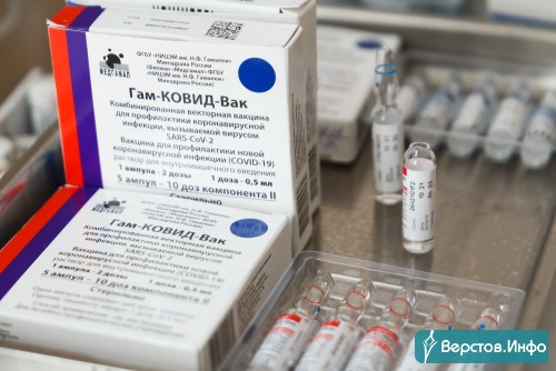 На пороге сезона простуд. В Челябинской области продолжается вакцинация от COVID-19 и гриппа